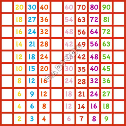 Design of playground marking/equipment - Multiplication Table | School playground markings / Primary schools / Grids / Educational / Number