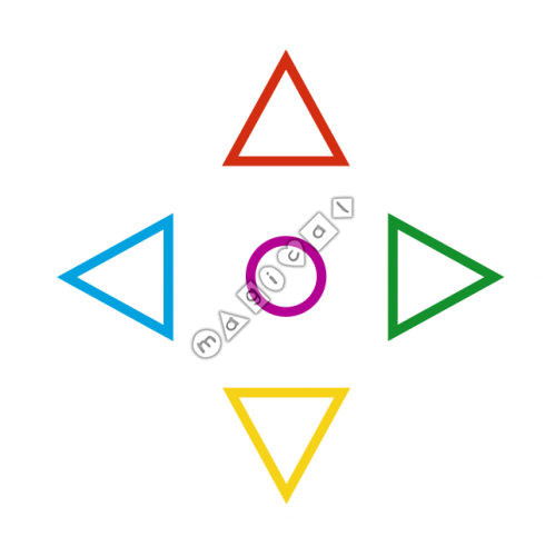 Design of playground marking/equipment - Triangle Compass | School playground markings / Primary schools / Educational