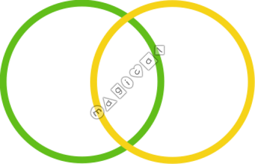 Design of playground marking/equipment - Venn Diagram 2 | School playground markings / Primary schools